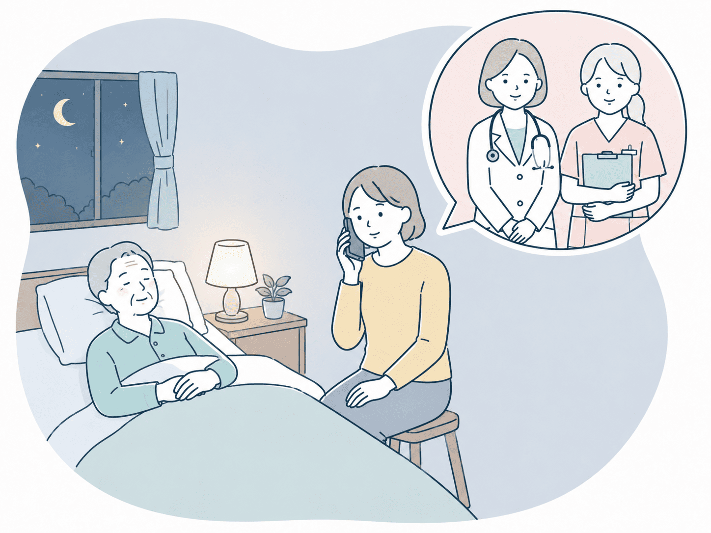 夜間に患者さんの体調について電話で相談するご家族